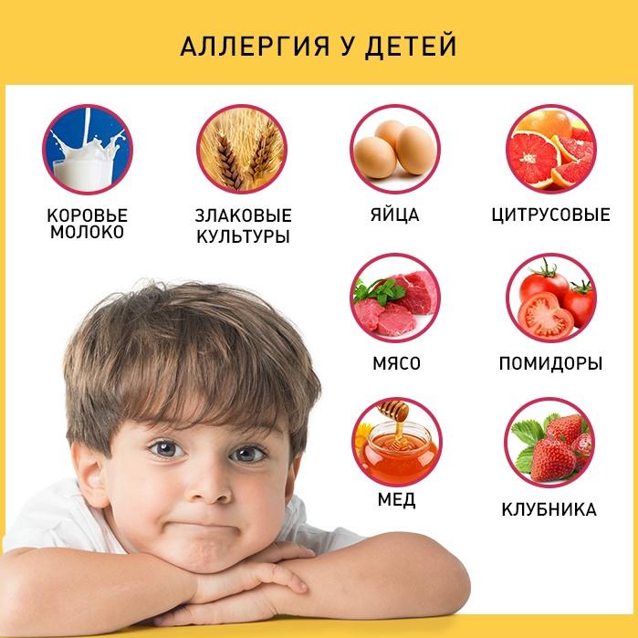 Аллергия у детей